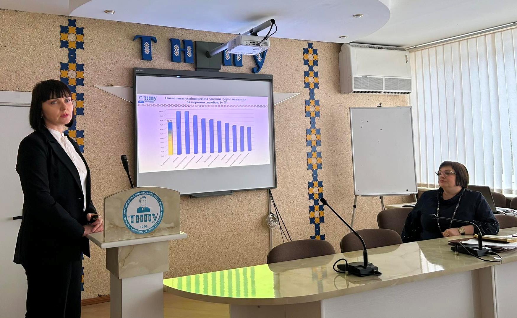 Інформує присутніх Ганна Богданівна Інформує присутніх Ганна Богданівна